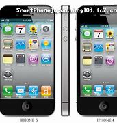 Image result for Apple iPhone 5 Purple