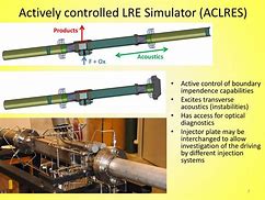 Image result for aclres