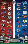 Image result for NFC AFC Poster
