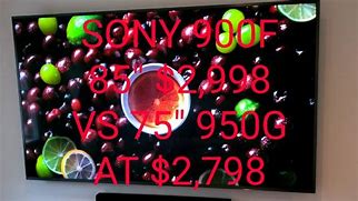 Image result for Sony 900F Light Panel