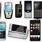 Image result for Cell Phone Part of Systems