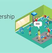 Image result for Price of Costco Membership