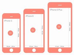 Image result for iPhone 7 Plus Feature Layout