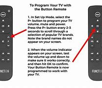 Image result for Apple TV Remote Diagram