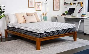 Image result for Double Sided Flippable Mattress