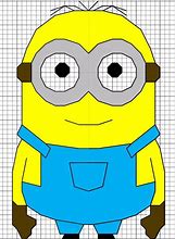 Image result for Minion Coordinate Plane