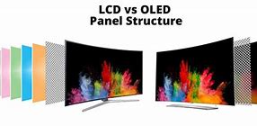 Image result for OLED Display vs LCD