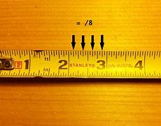 Image result for 2 Inches to Cm Stick