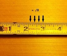 Image result for Increments On a Tape Measure