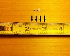 Image result for 5Mm On a Tape Measure