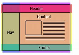 Image result for Printable iPhone Template with Grid