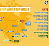 Image result for FIFA World Cup 2018 Location
