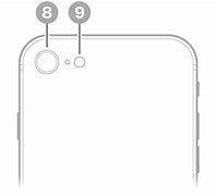 Image result for iPhone SE 3rd Generation Sim Card in Box