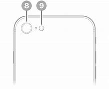 Image result for What Is an iPhone SE 3rd Generation