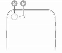 Image result for iPhone SE Third Generation Manual