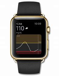 Image result for Apple Watch Glucose Monitor