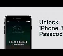 Image result for How to Unlock iPhone for Photos