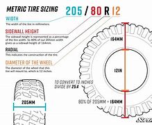 Image result for 32 Tire Size Chart