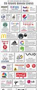 Image result for Famous Logos with Hidden Symbols