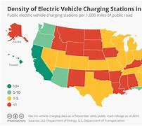 Image result for Electric Car Gas Stations