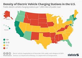 Image result for Siemens Electric Vehicle Charging Station