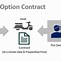 Image result for Types of Contracts in SPM