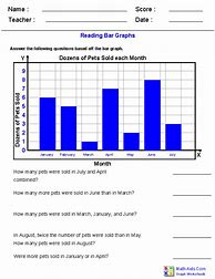 Image result for 5th Grade Math Worksheets Graphs