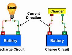 Image result for How Does a Battery Chrging a Lighbul Work