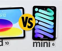 Image result for iPad Mini vs 6th Gen