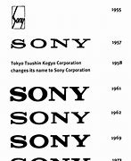 Image result for Legacy Logo Sony