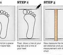 Image result for How to Measure Feet in Hand