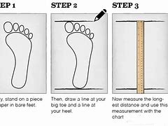 Image result for Measure Foot From Wall