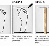 Image result for Feet Distance