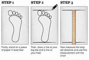 Image result for How to Measure a Foot