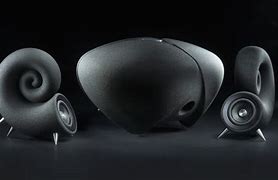 Image result for 3D Printed Speaker Hivi