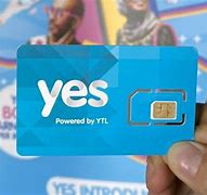 Image result for Yes Card Pin Code Aapa