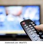 Image result for Panasonic TV Remote