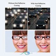 Image result for Reflective Coating On Mirror