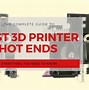 Image result for 3D Printer Hot Plate Electronic Accessories