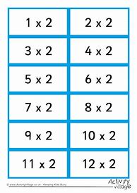 Image result for 2 x Tables Flashcards