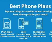 Image result for Best Buy Phones Sprint
