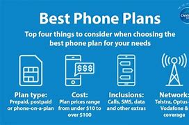 Image result for Verizon Mobile Plans