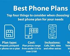 Image result for My Circle Phone Plan