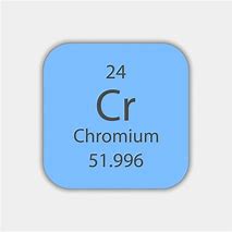 Image result for CR Element
