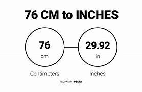 Image result for 76 Inches to Feet