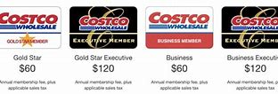 Image result for Costco Membership Types