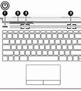 Image result for HP ENVY Laptop Keyboard