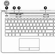 Image result for HP ENVY Laptop Keyboard Layout