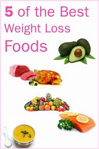 Image result for Best Clean Foods for Weight Loss