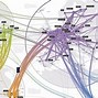 Image result for Internet Map Wikipedia